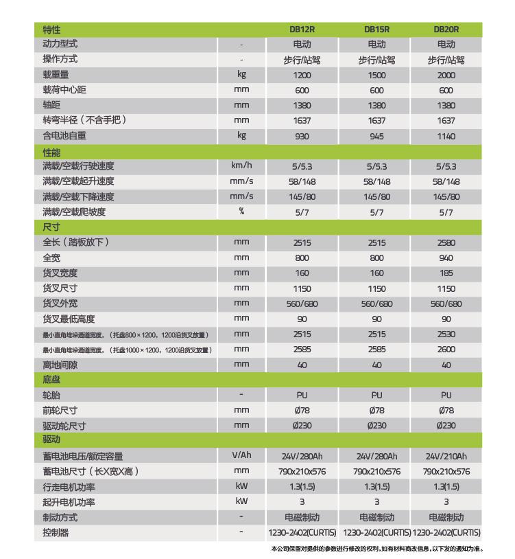 CA88(中国区)唯一官方网站