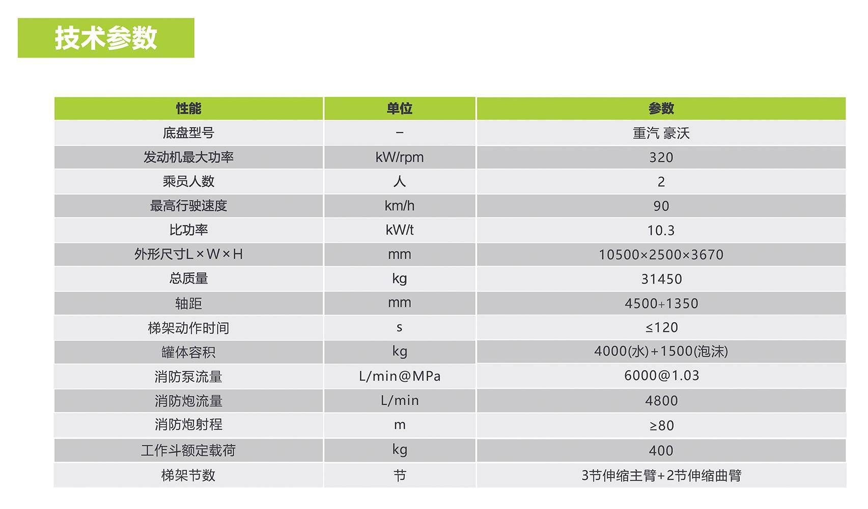 CA88(中国区)唯一官方网站