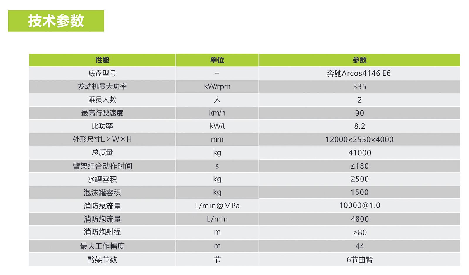 CA88(中国区)唯一官方网站