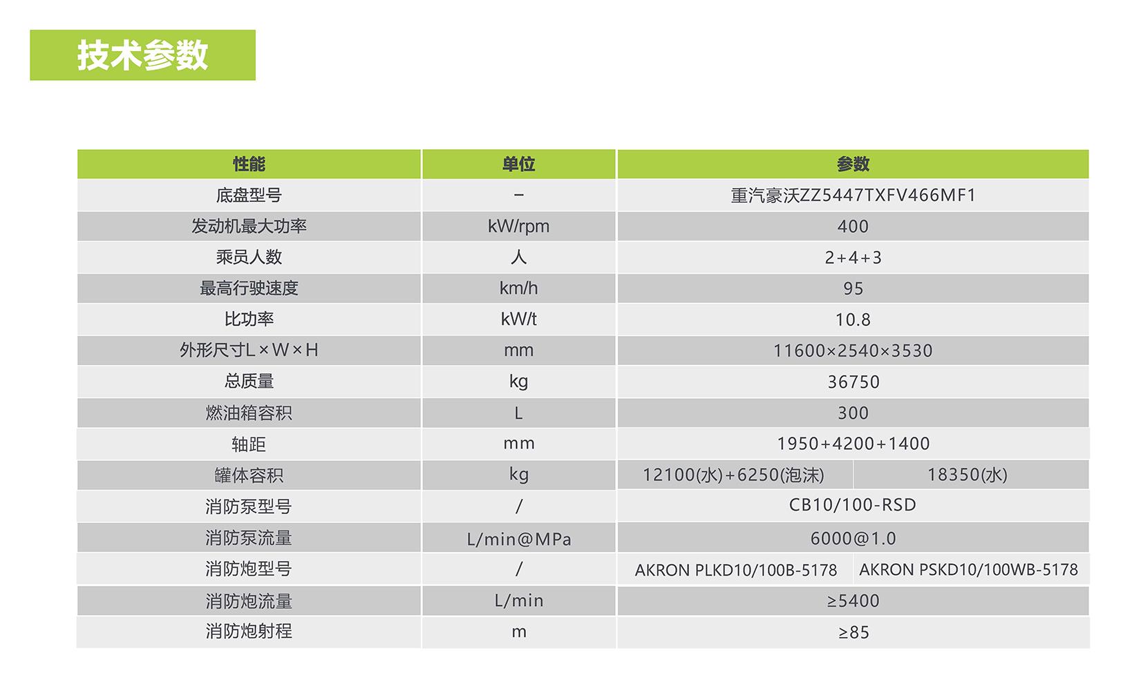 CA88(中国区)唯一官方网站