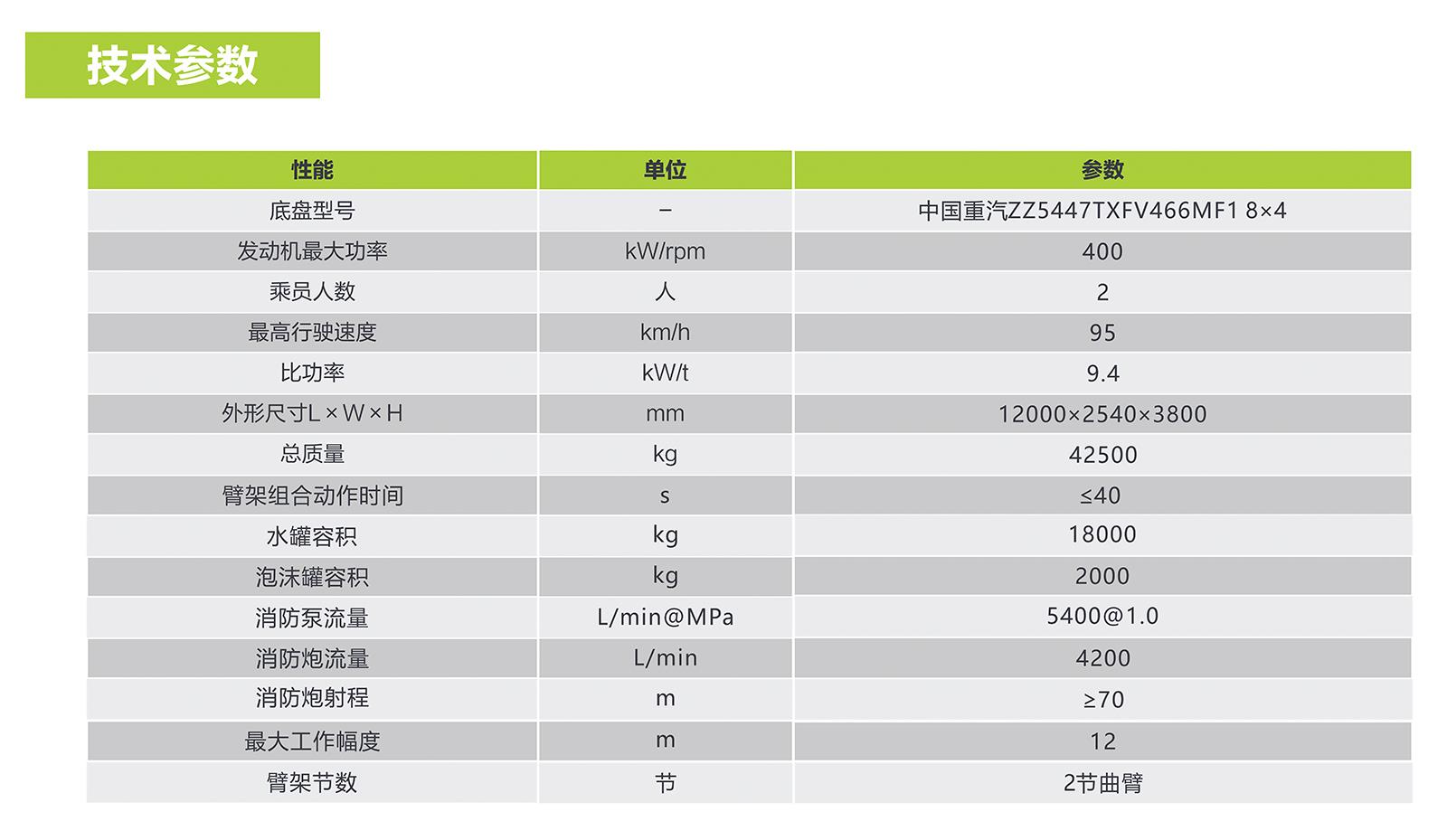 CA88(中国区)唯一官方网站