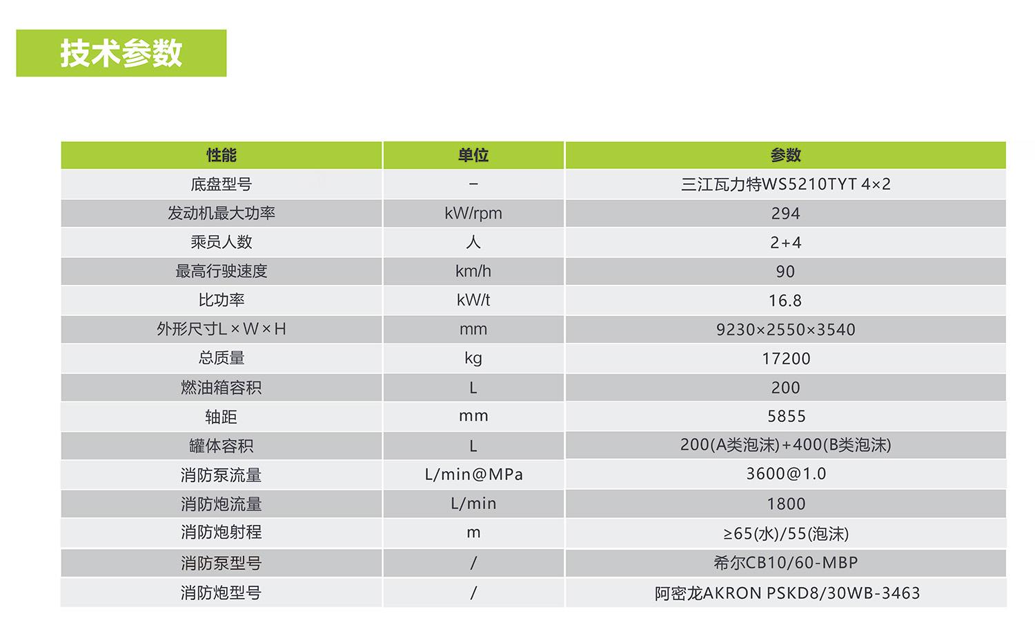 CA88(中国区)唯一官方网站