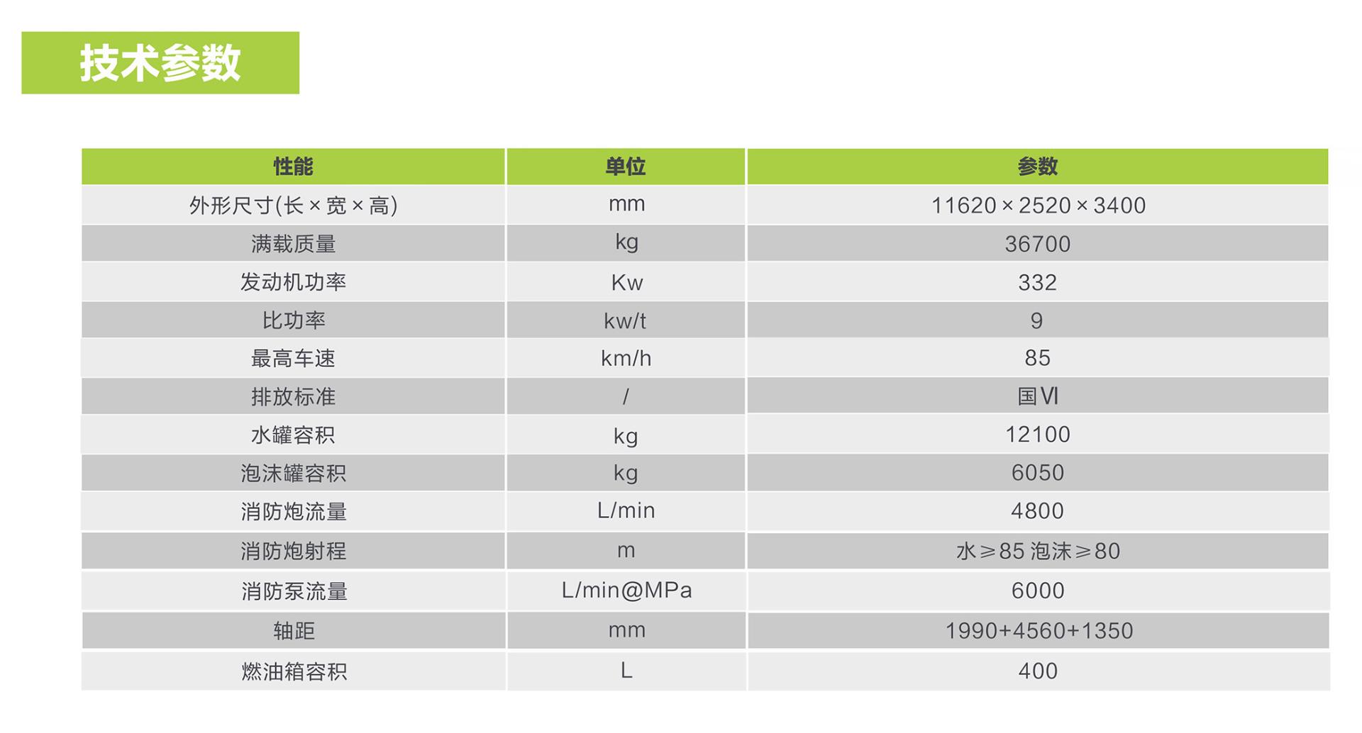 CA88(中国区)唯一官方网站